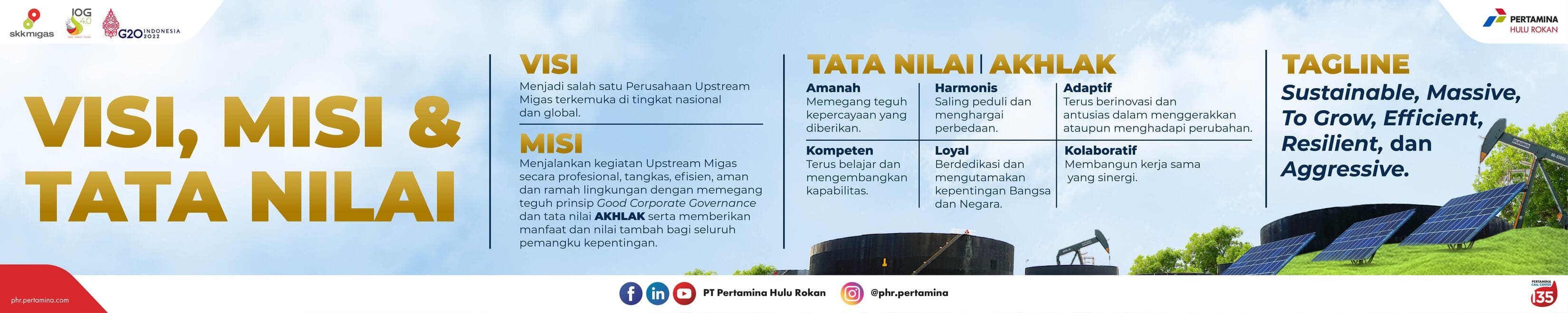 SPANDUK VISI MISI & TATA NILAI PHR Image